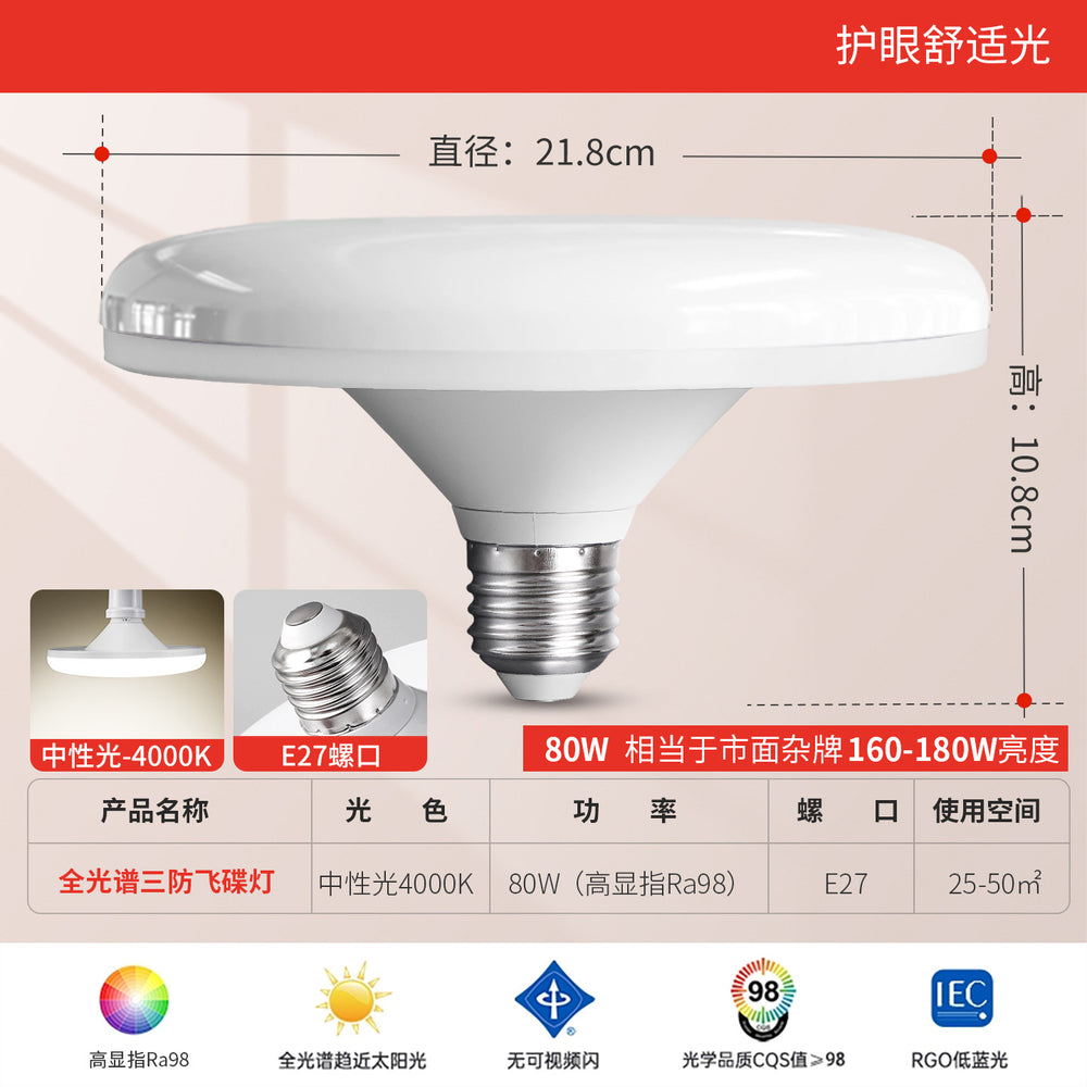 Full spectrum led bulb - super bright, energy-saving, high-power, eye-care e27 screw base, high-intensity lighting, ufo bulb for home use