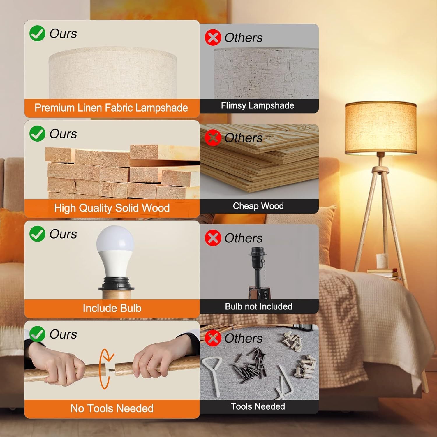 Cross-border hot-selling tripod shelf floor lamp living room bedroom study office simple and fashionable standing lamp can be customized