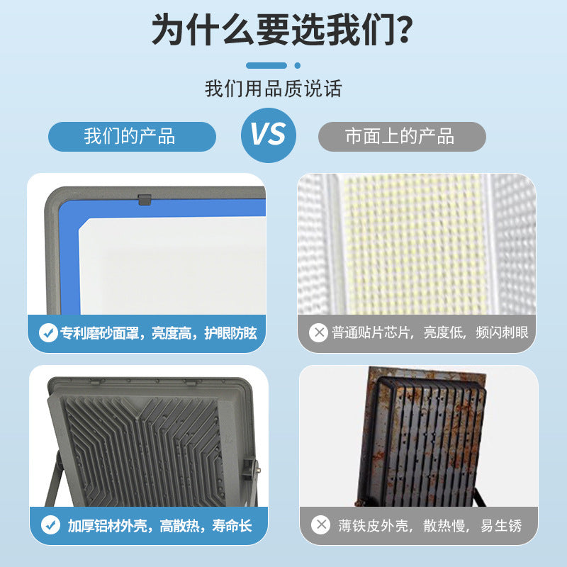 Yaming led floodlight outdoor waterproof court basketball court anti-vertigo spotlight workshop factory lighting floodlight