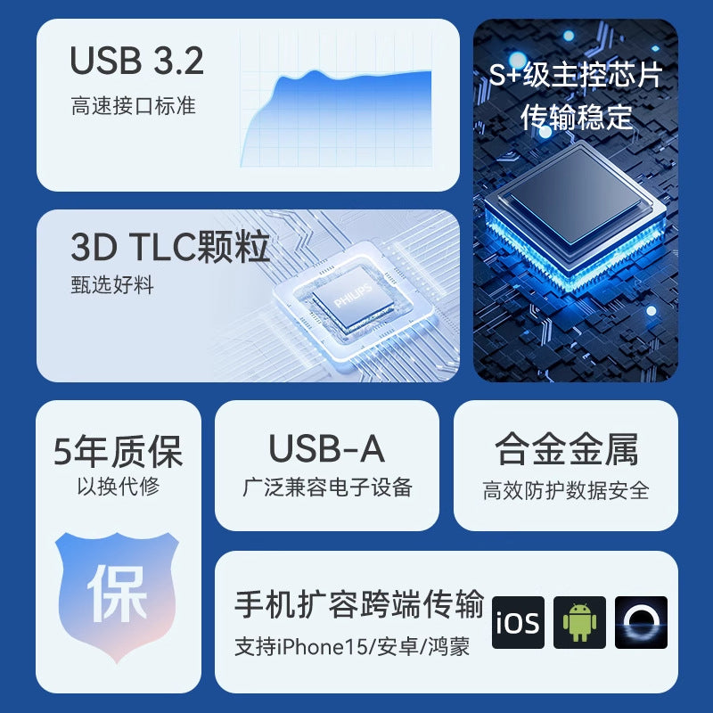 Philips USB flash drive genuine large-capacity metal USB3.2 high-speed waterproof computer office car USB flash drive with gift box