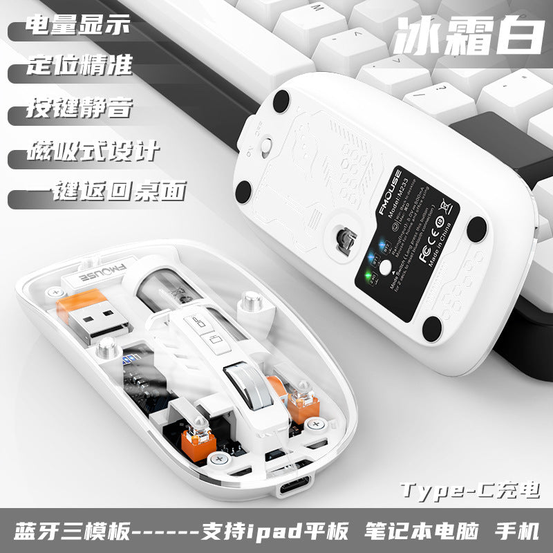 M233 transparent magnetic wireless bluetooth tri-mode mouse - rechargeable silent mouse for desktops and laptops (universal compatibility)