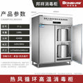 Bangxiang tt-2 special disinfection cabinet for extra large soup buckets 1300l high temperature hot air circulation for disinfection of large objects in the kitchen