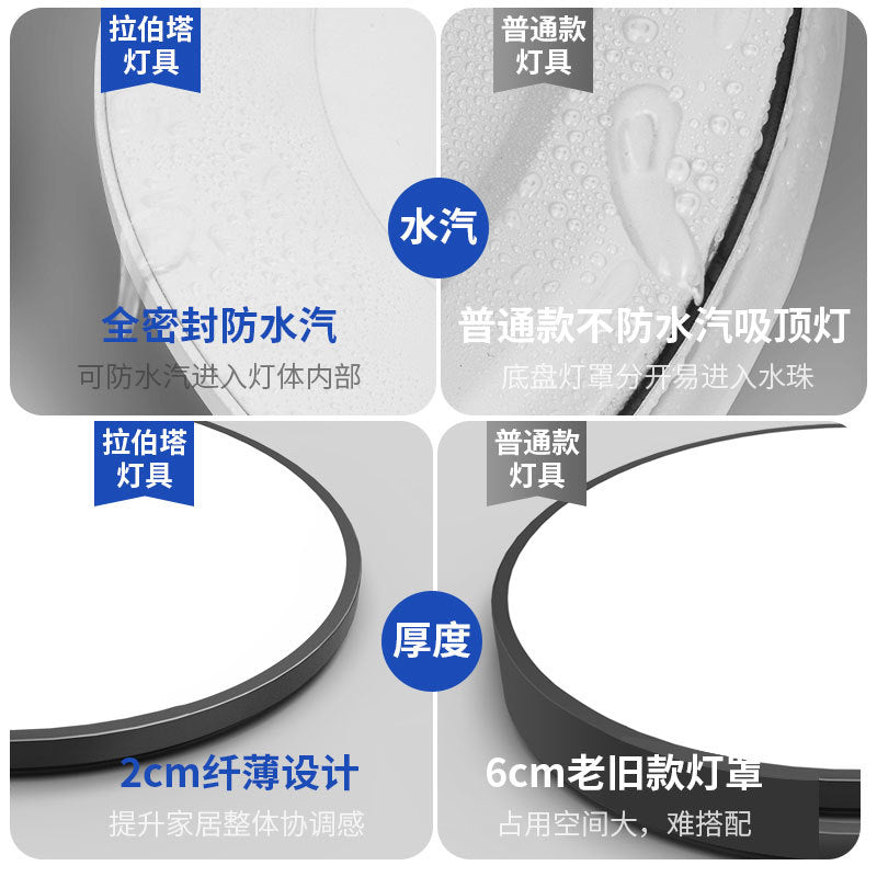 Motion sensor ceiling light - ideal for stairs, hallways, and corridors - infrared human radar sensor, smart voice control