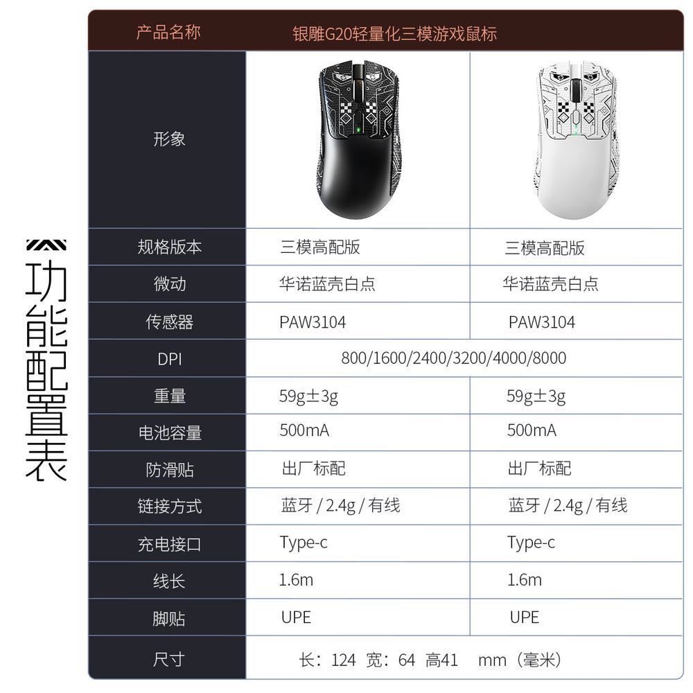 Silver sculpt g20 bluetooth wireless tri-mode lightweight mouse - gaming, esports, desktop pc, rgb, wired, amazon private label