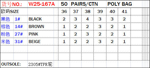 Ladies Sandals factory spot wholesale sandals women's light luxury rhinestone flat sandals non-slip beach sandals