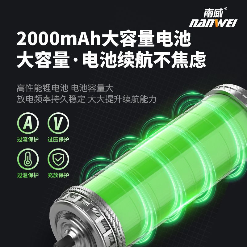 Nanwei electric scissors for cutting cloth, small handheld tailor electric scissors, clothing fabric, leather, broken cloth, cutting knife