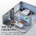 【cross-border】usb desktop air purifier for home and indoor use - removes secondhand smoke and pm2.5 - direct from the manufacturer, wholesale pricing