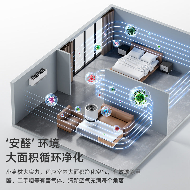 desktop air purifier for home use - smoke, odor, and aroma removal - indoor air purifier - wholesale from manufacturer