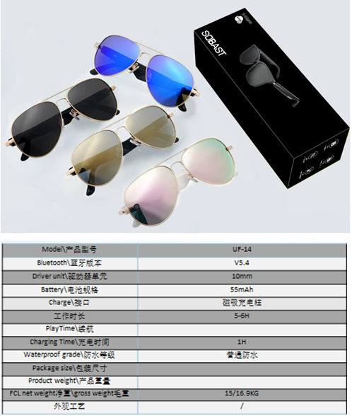 Wireless ai translation glasses: multifunctional, cutting-edge tech for calls, music, and smart features. real-time simultaneous interpretation in 144 languages