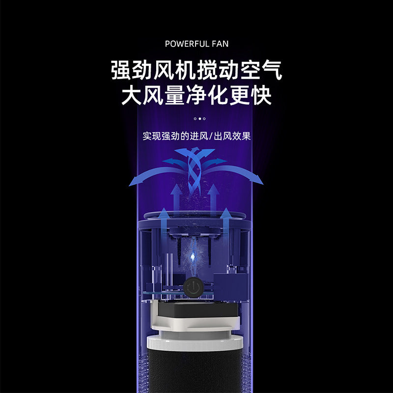 New negative ion car air purifier - compact usb desktop air purifier for home use, formaldehyde removal, odor elimination, and smart purification