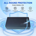 12v10a lithium battery charger 1a2a3a5a6a10a outdoor movable power supply lithium battery special charger