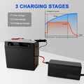 12v5a lithium battery charger 1a2a3a5a6a10a outdoor movable power supply lithium battery special charger