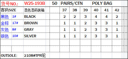 Wholesale fashion sandals factory summer vintage sandals open toe cross strap roman women