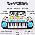 Beginner-friendly piano toy for kids - educational electronic keyboard for boys and girls - perfect birthday gift for ages 1-3-6