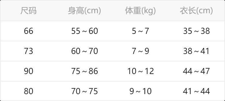 Summer thin clothes for baby girls, one-piece, western-style baby princess, full moon, 100 days, summer, butt-covering skirt
