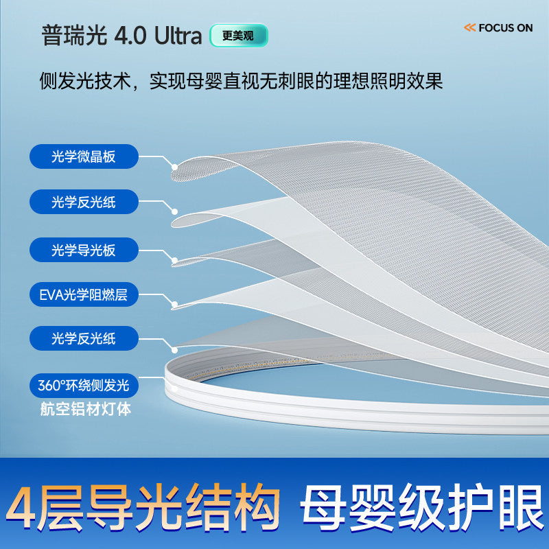Ultra-thin seamless eye protection ceiling light - modern minimalist, super bright led for bedroom, kids' room, study, and dining room