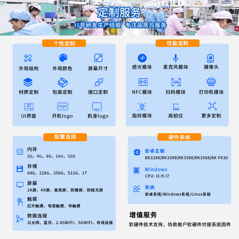 AI edge computing box multi-channel video algorithm analysis campus gas station construction site community intelligent security monitoring