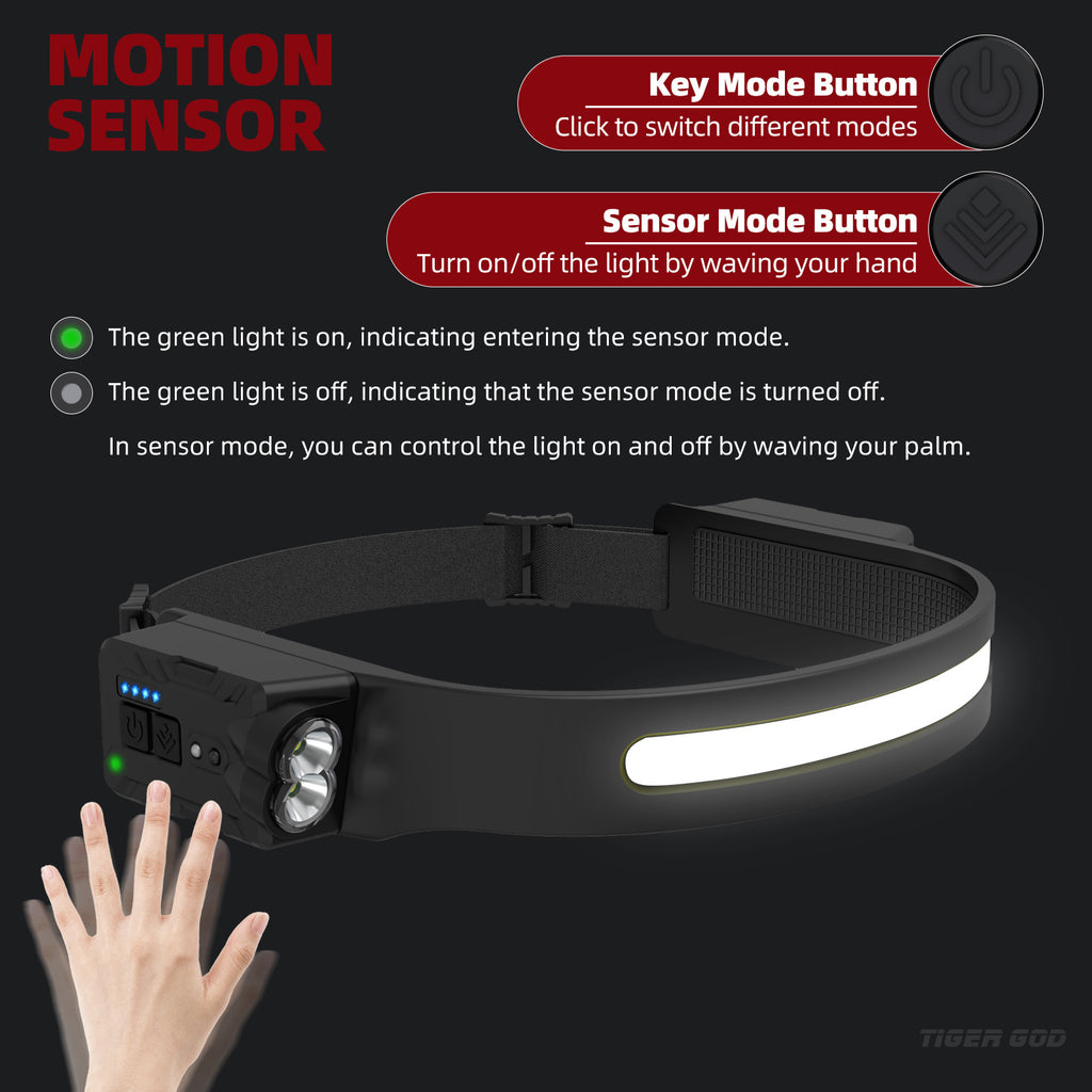 Cross-border new silicone double-head adjustable COB headlight, rechargeable night running, riding, camping induction headlight