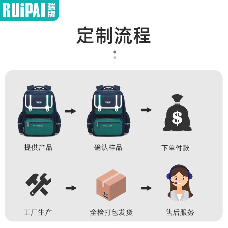 Rui brand primary school bag British backpack burden reduction bag 6th grade boys and girls spine protection children's schoolbag customization