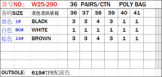 Factory wholesale new direct sales African women's shoes casual flat sandals thick sole word with cool slippers Slippers