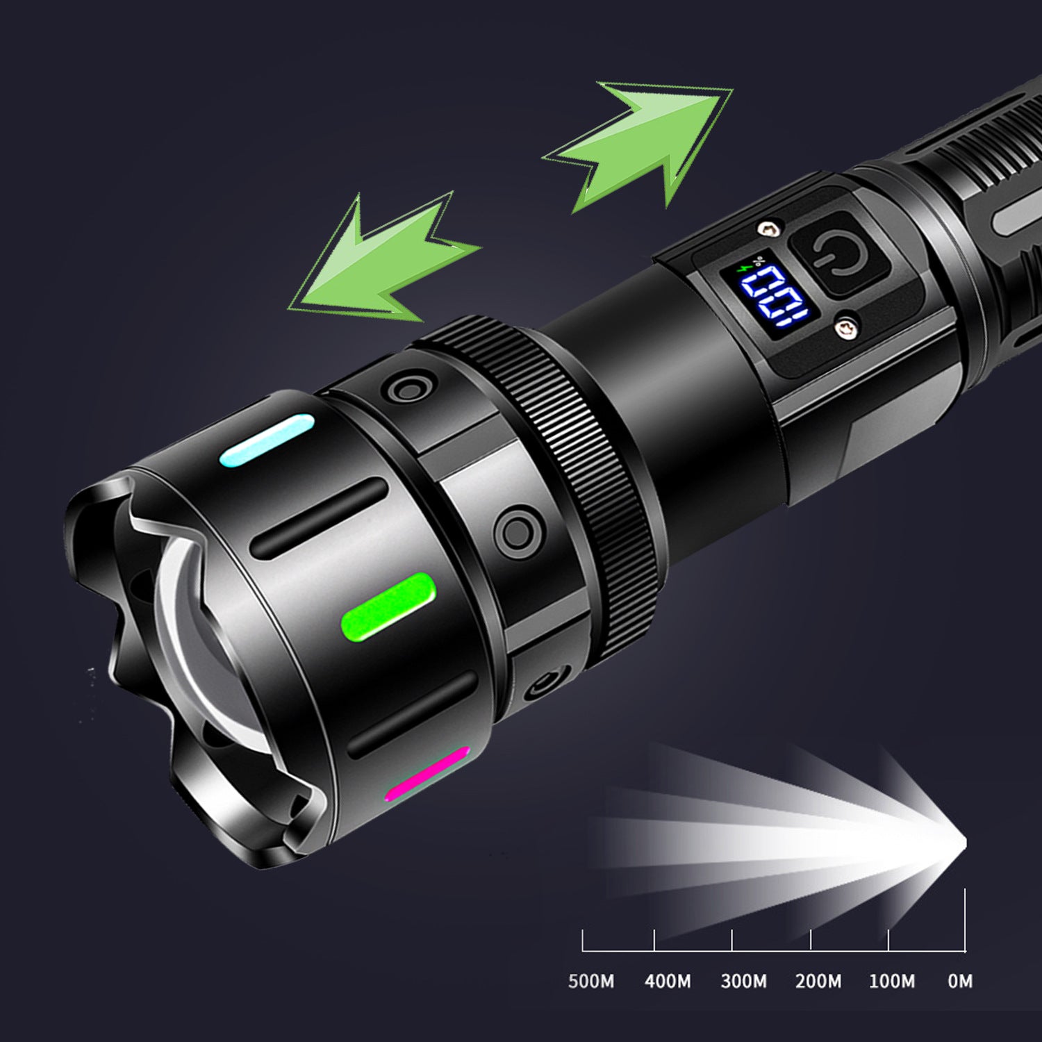 Cross-border new white laser flashlight TYPE-C rechargeable zoom digital display with fluorescent strong light remote light led flashlight