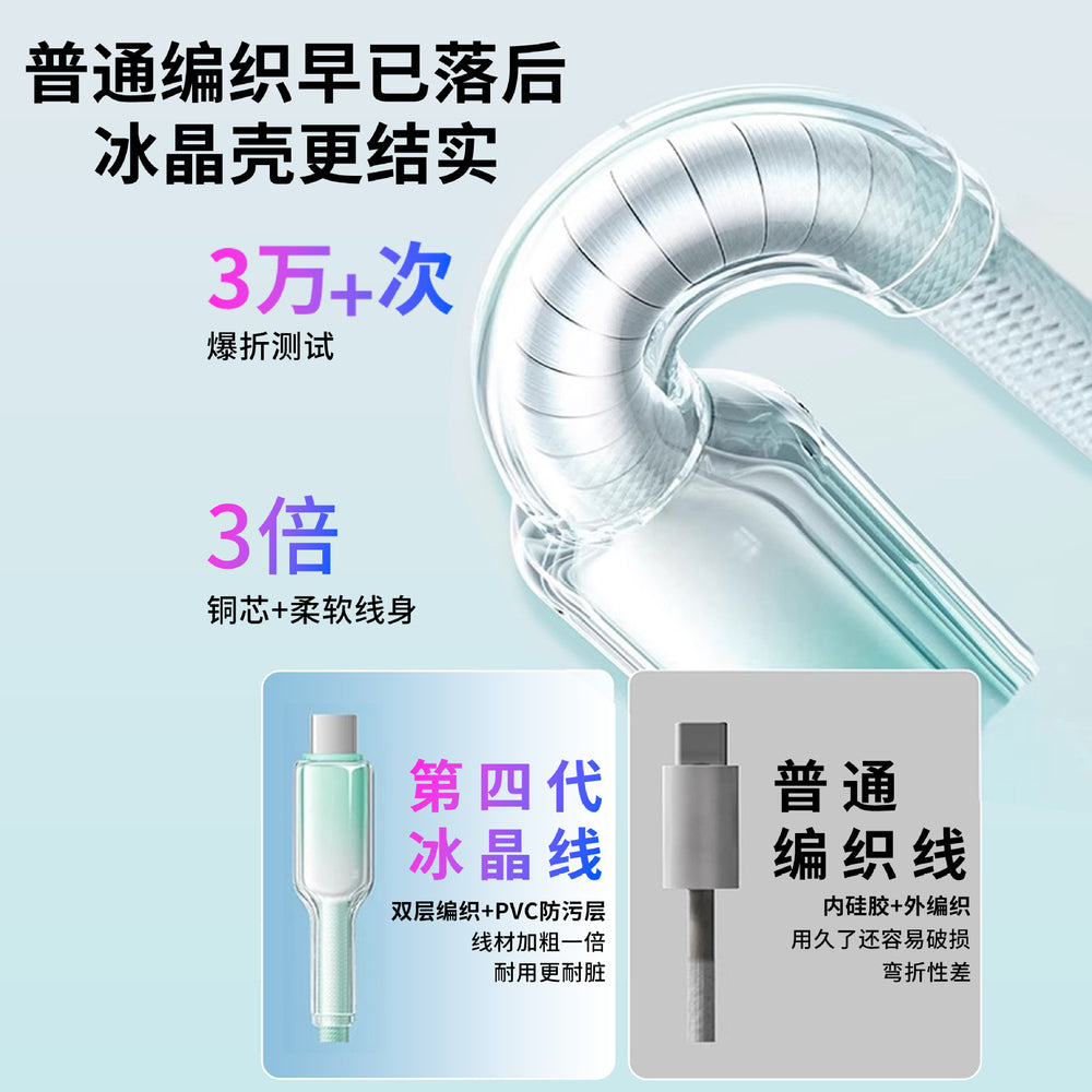ice crystal 65w charging cable, compatible with huawei, apple, and huawei type-c devices. suitable for charging laptops and mobile phones