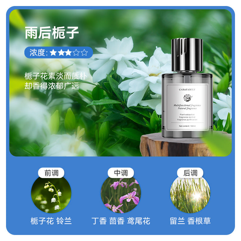 Car fragrance: viral sensation, car perfume ornament, men's exclusive, long-lasting scent diffuser, odor eliminator, cross-border bestseller