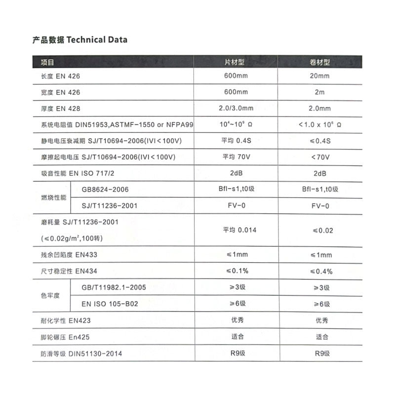 Anti-static floor roll school microelectronics room telecommunications equipment environment computer room special PVC floor glue