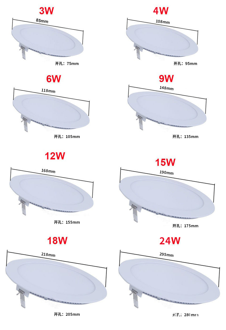 3 inch 4 inch indoor lighting LED panel light 3W6W9W12W15W18W24W round square downlight embedded