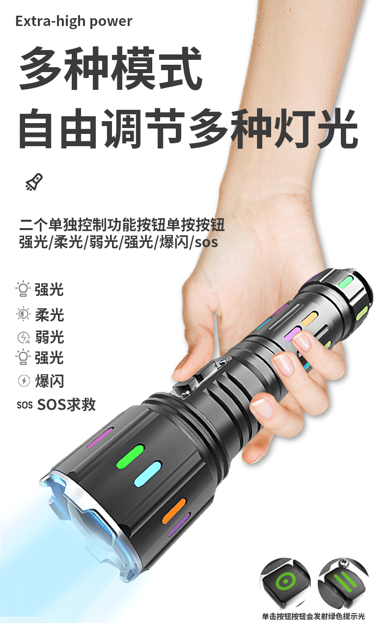 Explosive white laser aluminum alloy flashlight fluorescent strip zoom flashlight outdoor multi-speed dimming emergency flashlight