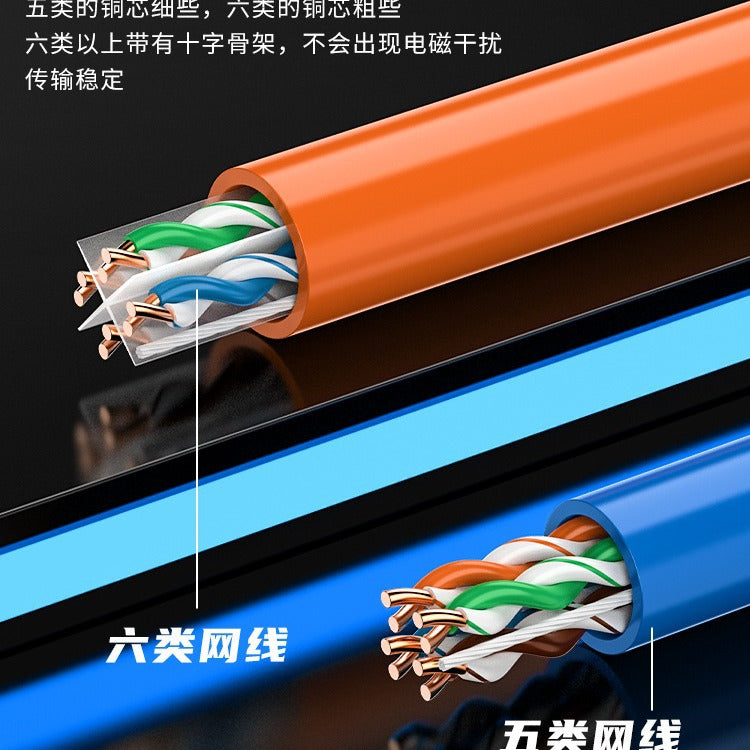 Chint network cable super five six unshielded copper core computer broadband router home high-speed network cable monitoring