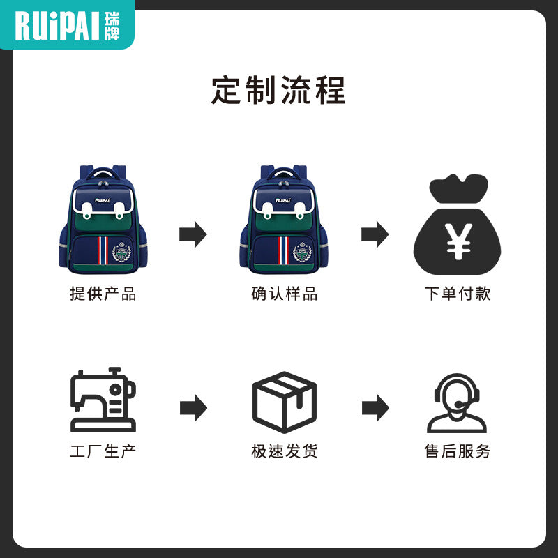 Rui brand children's schoolbag one, two, three to grade to reduce the burden, large capacity primary school students boys and girls custom wholesale cartoon