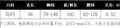 Light mature style v neck sleeveless vest high waistloose pants women's summercasualknittingtwo-piece setelegantwork clothingsuit