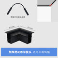 Leveling compound on horizontal corners