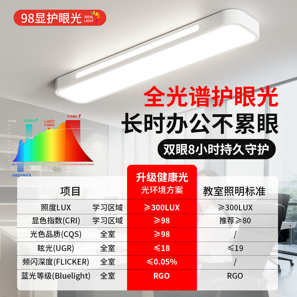 Full spectrum eye-care led desk lamp - ideal for office, classroom, and live streaming - shadow-free linear ceiling light