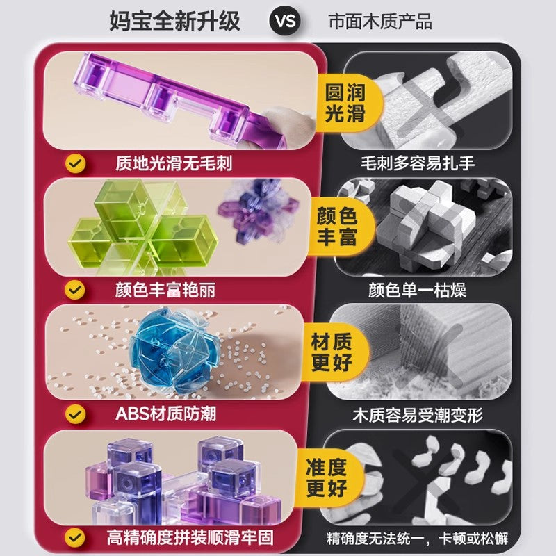 Kids educational science and education luban lock structure ball unlock ring rubik's cube intelligence primary school student kongming lock gift toy