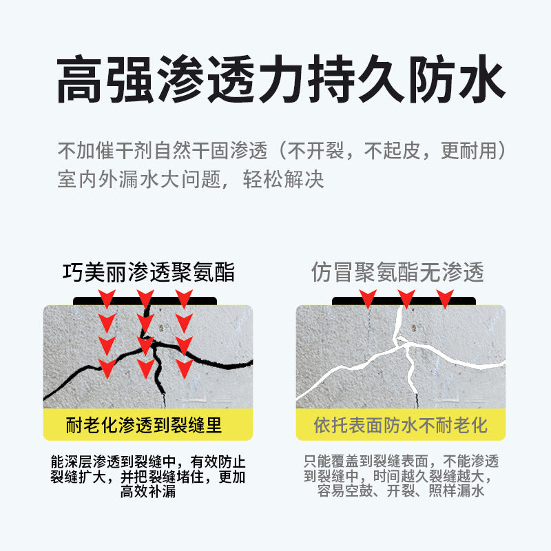 5Kg water-based polyurethane asphalt exterior wall bathroom roof waterproof agent glue leak repair king waterproof glue waterproof coating