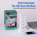 Us 110v usb multi-port pd fast charging power strip with dual-sided outlets and extension cord