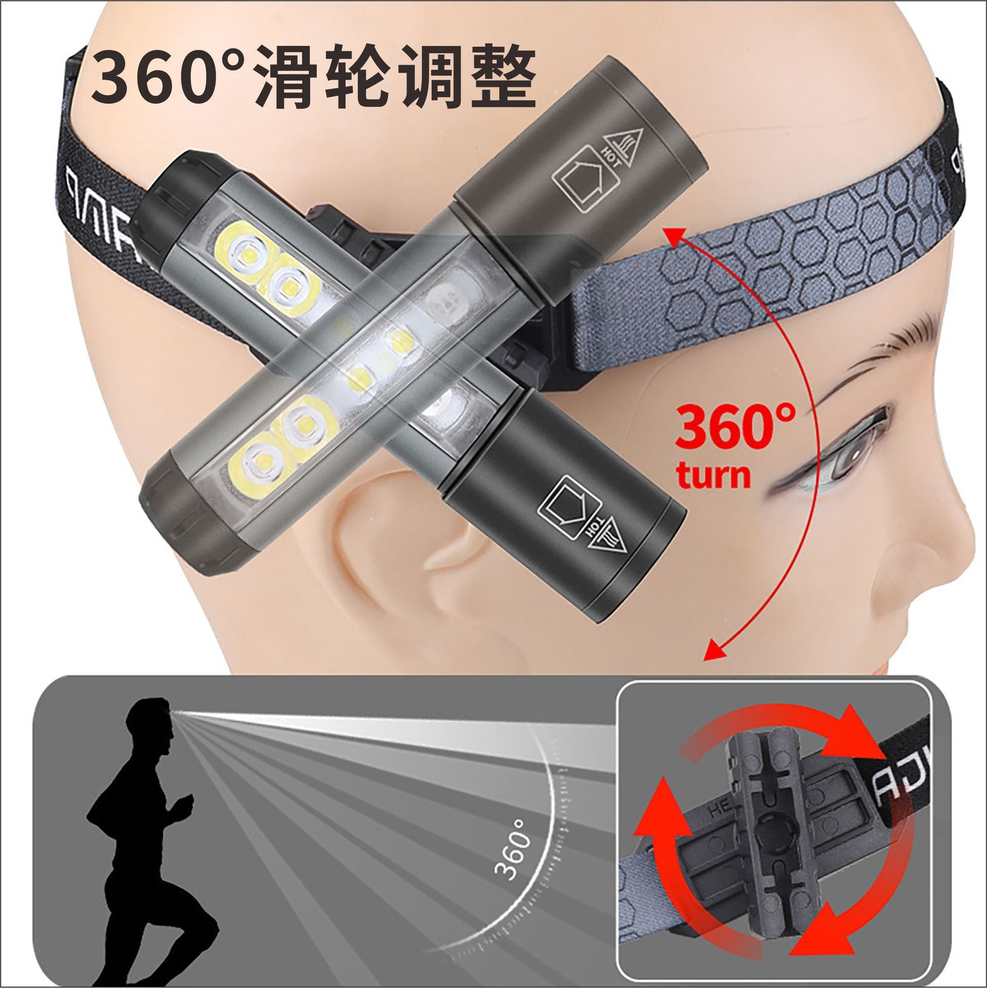 Cross-border new multi-light LED flashlight USB charging with magnetic work light Outdoor portable LED headlight