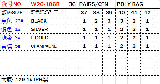 Chaozhou factory women's shoes wear summer fashion rhinestone slippers new craft shoes Ladies slippers