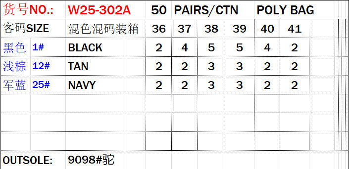 Factory high-quality Ladies sandals set toe sandals Ladies summer flat-soled Roman shoes