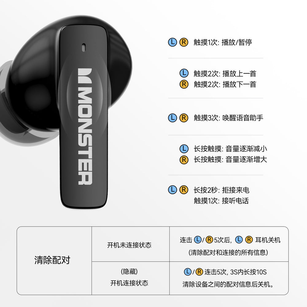 Monst mqt50 wireless bluetooth gaming headphones - in-ear, noise-canceling, sports music, high-fidelity audio, long battery life