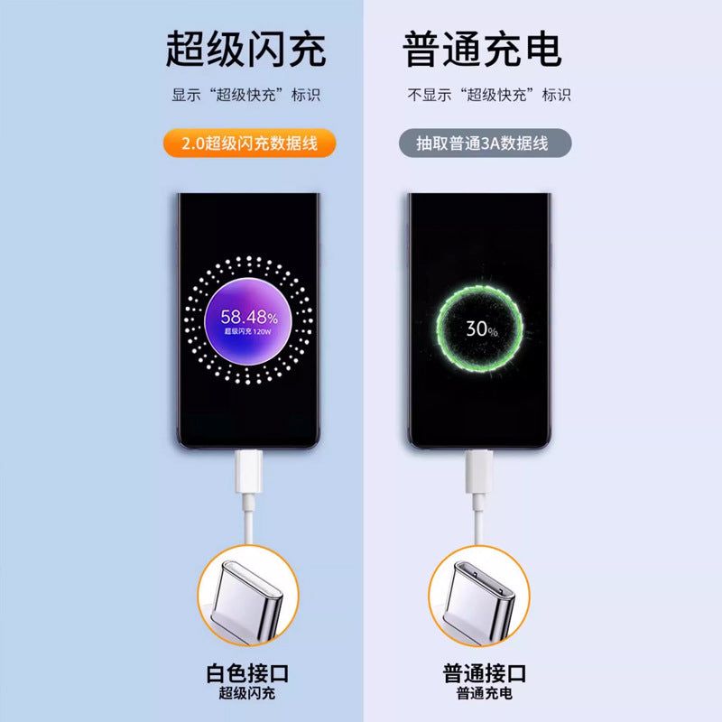 120w flash charging head suitable for oppo charger original reno4 5 6 7pro mobile phone super fast charging fin dx