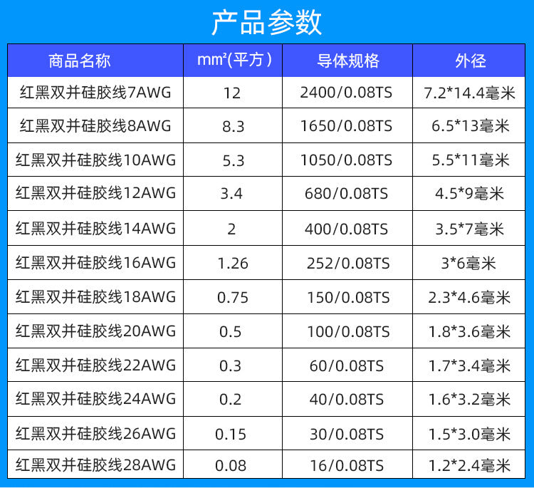 Customized high temperature resistant 200 degrees red and black parallel double parallel wire new energy model aircraft lithium battery electronic silicone power cord