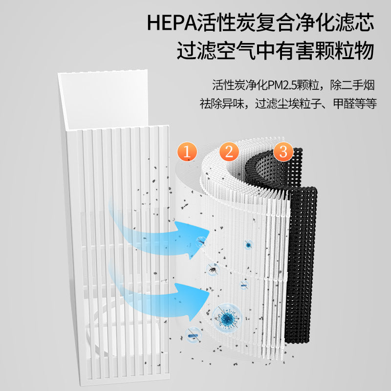 Amazon cross-border portable air purifier - home odor eliminator, secondhand smoke remover, small air freshener - gift option