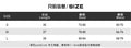 European and american cross-border trade manufacturer  new street style trendy mock neck women's short sleeve geometric print slim fit t-shirt