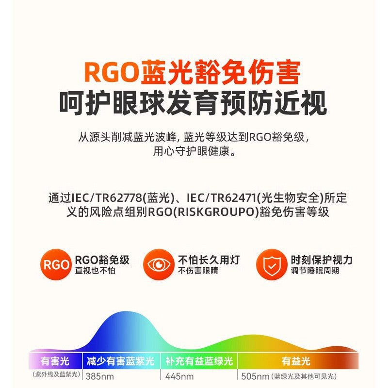 High color rendering index full spectrum living room hall main light ceiling voice Mijia access Zhongshan home improvement lighting fixtures