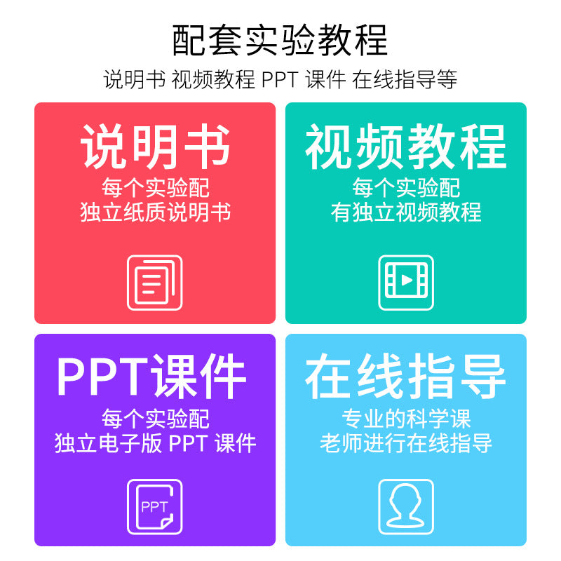 Scientific experiment Maglev pen small production educational material package, kindergarten primary school students handmade DIY materials, set