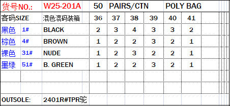 Ladies slippers  Chaozhou women's shoes large size candy color fashion casual slippers one-word wholesale