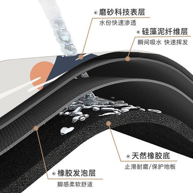 soft diatom mud floor mat bathroom non-slip mat casual toilet bathroom door absorbent quick-drying foot mat